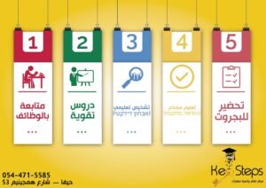 تعليم دروس خصوصية