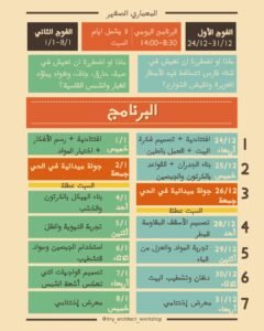 صورة من الفرصة التطوعية